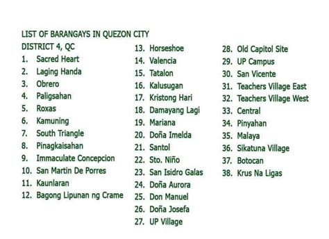 list of barangays in quezon city|Quezon City .